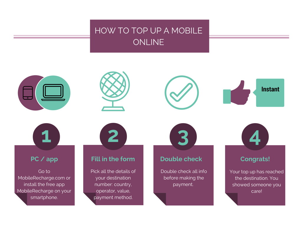 HOW To top up a mobile online