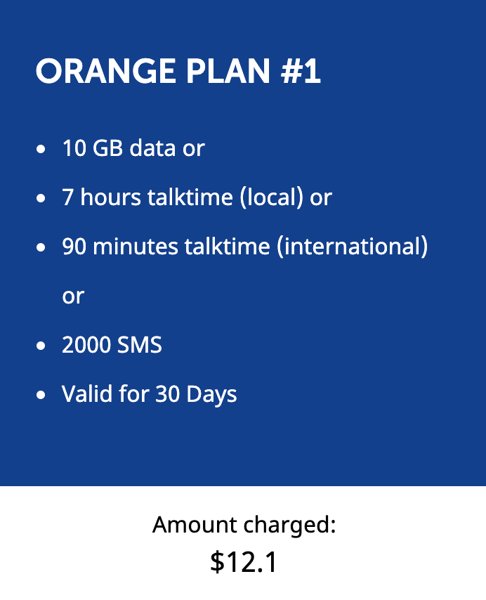 Orange Morocco plan: international top up