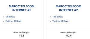 Maroc Telecom recharge: international top up for internet