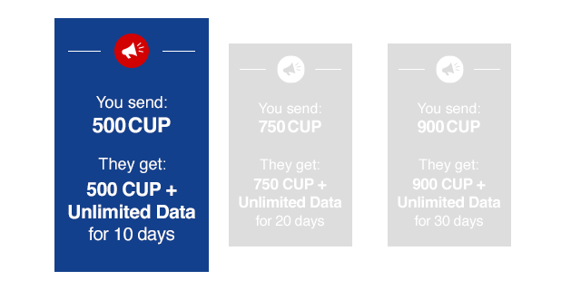 data for Cuba